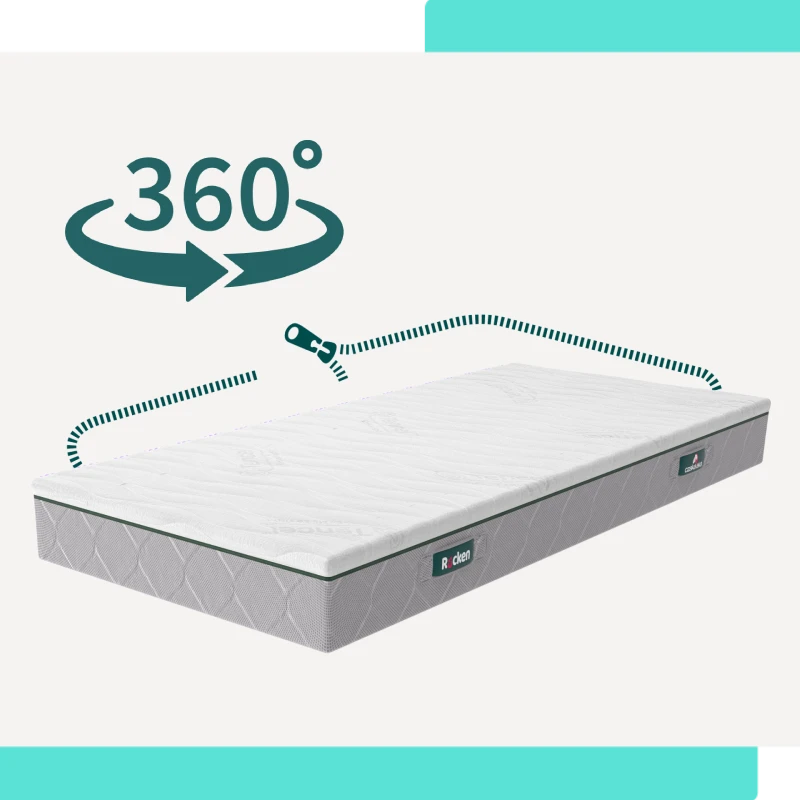 Rozpinany pokrowiec materaca Czakalaka & Rucken