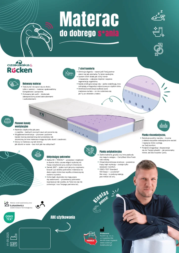 Karta katalogowa materaca Czakalaka & Rucken