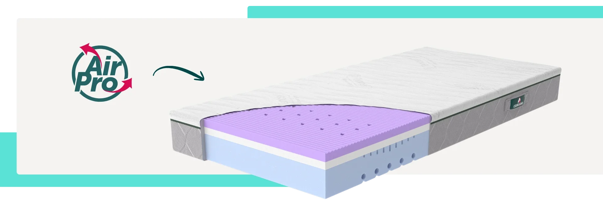 AIR PRO materac Czakalaka & Rucken