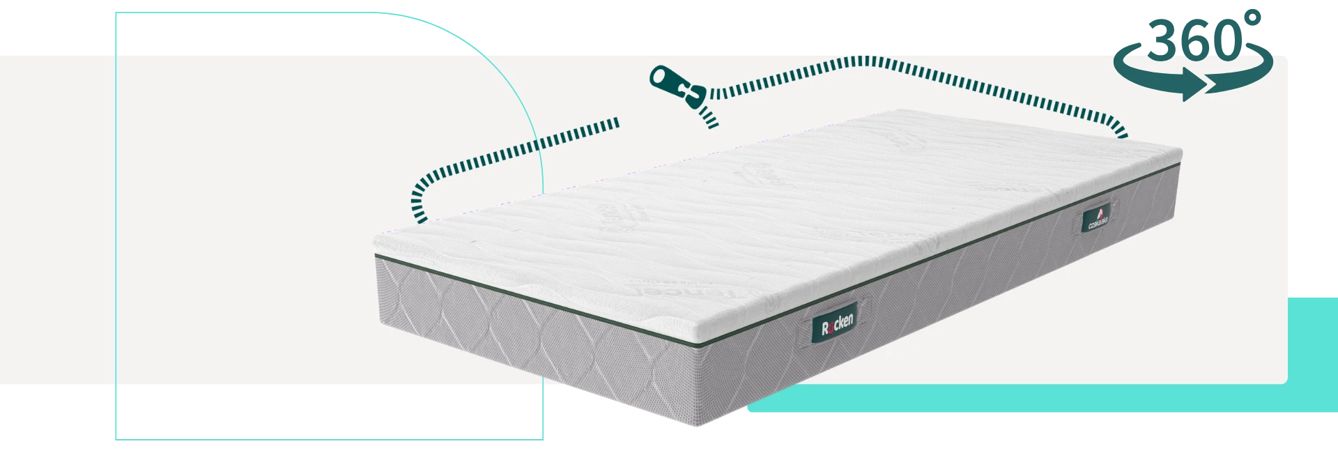 pokrowiec materaca czakalaka & rucken